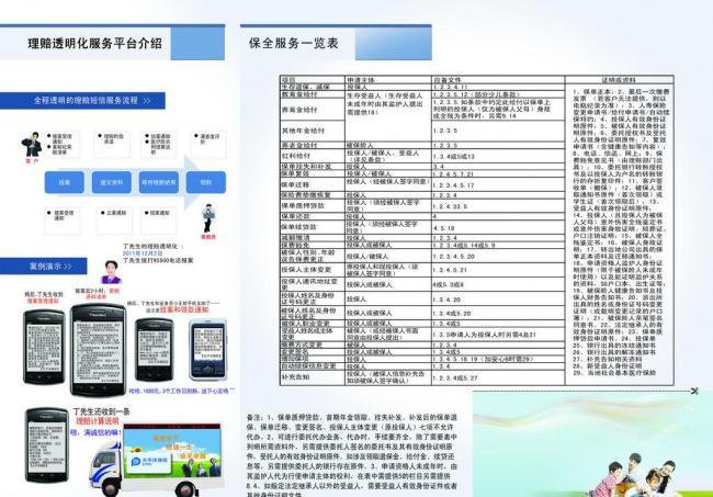 视觉守护，信赖永存——太平洋保险广告设计的战略与温度