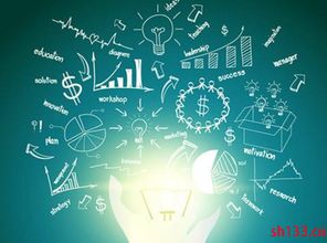 4A顶级广告策划大全 广告设计的智慧宝库与实战指南